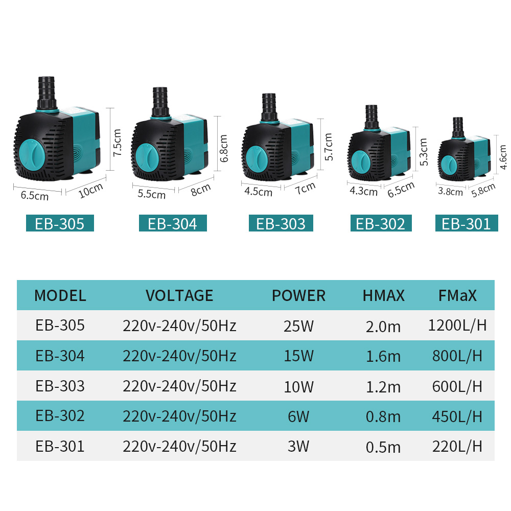 60/50/35/25/15/10/6/3W Ultra-Q - Aquarium Marine Filter ulasan dan harga